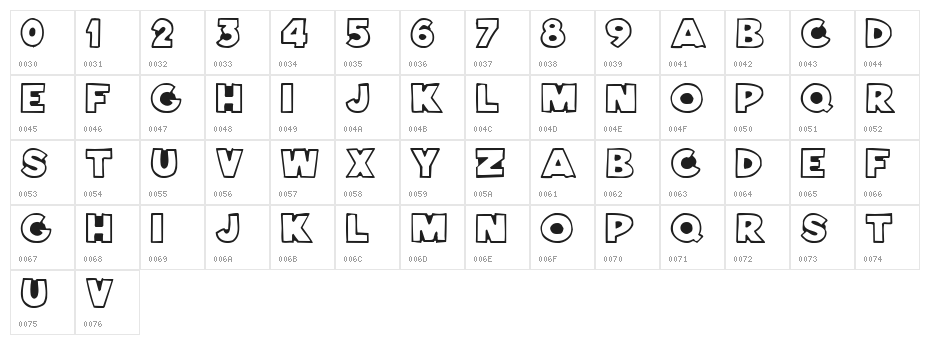 Bernardino Normal Character Map