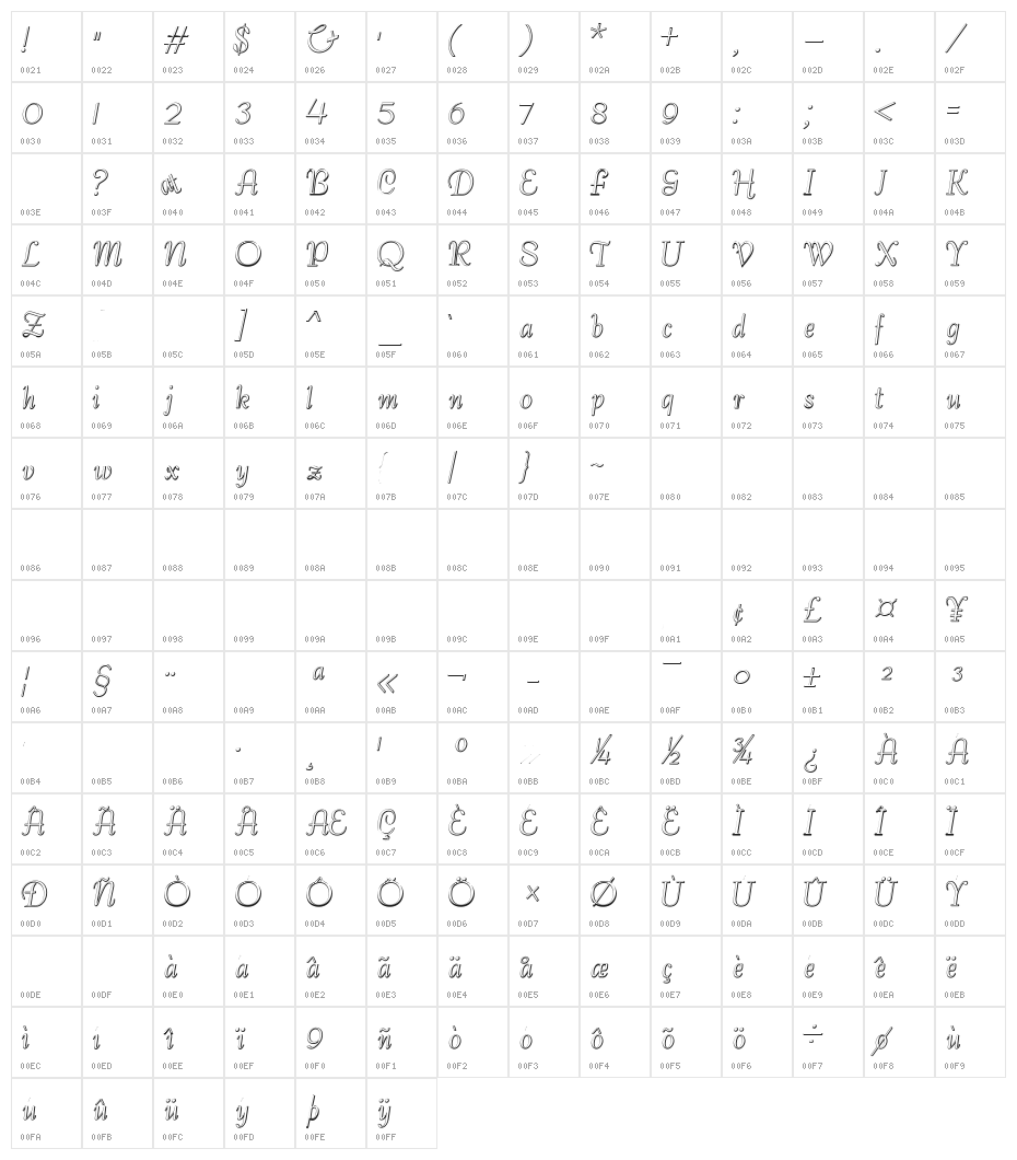 Bernardo Beveled Character Map