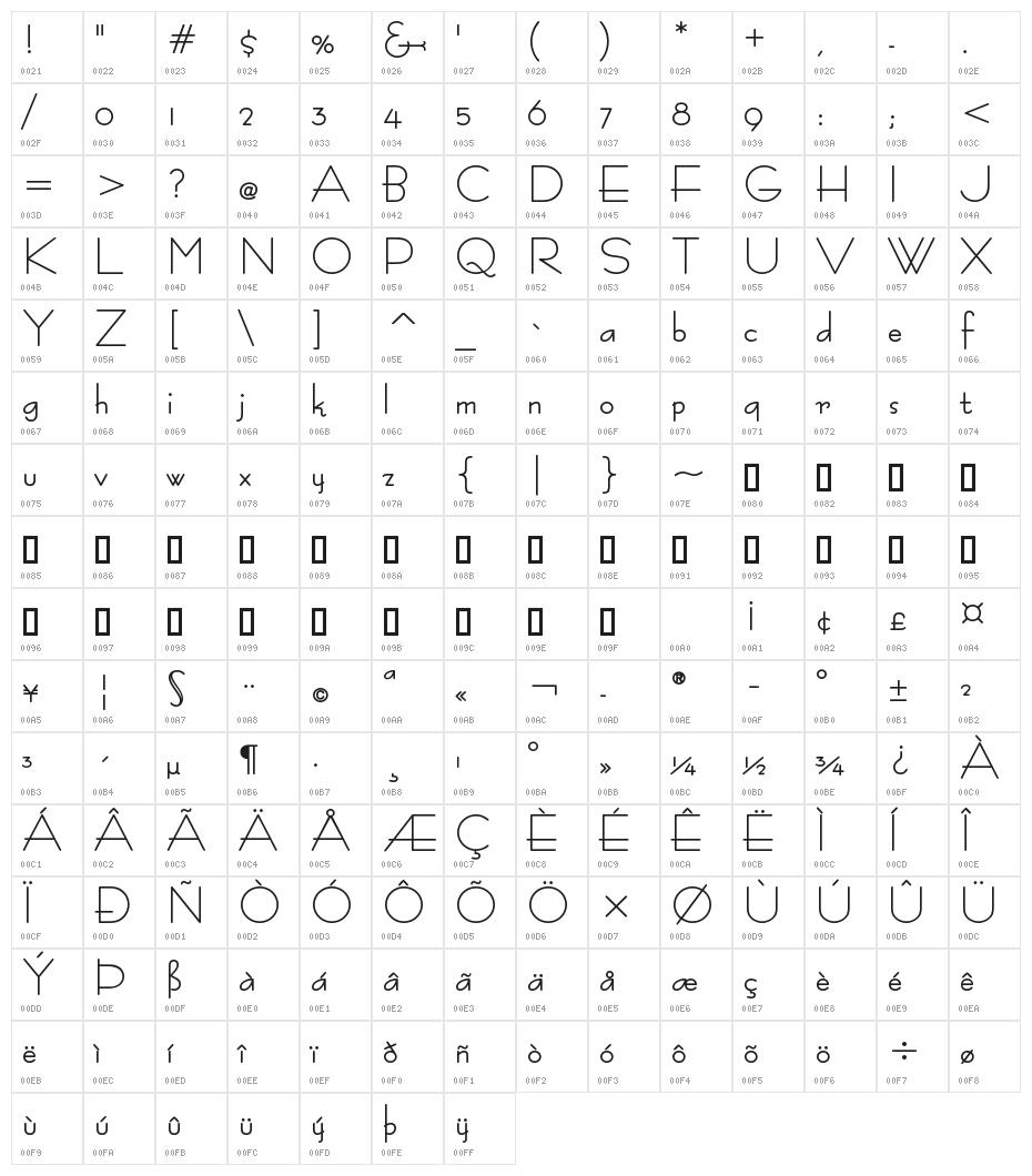 BernardoModaBold Character Map