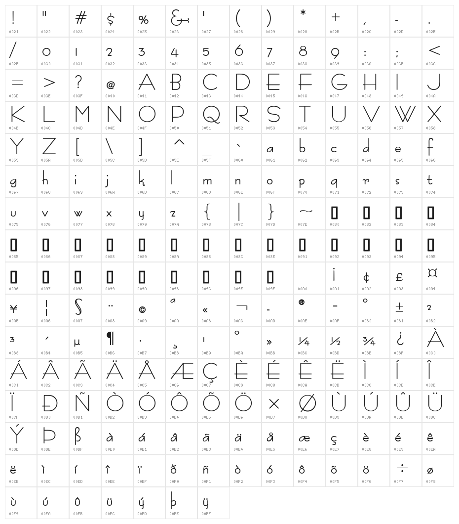 BernardoModaBold Character Map
