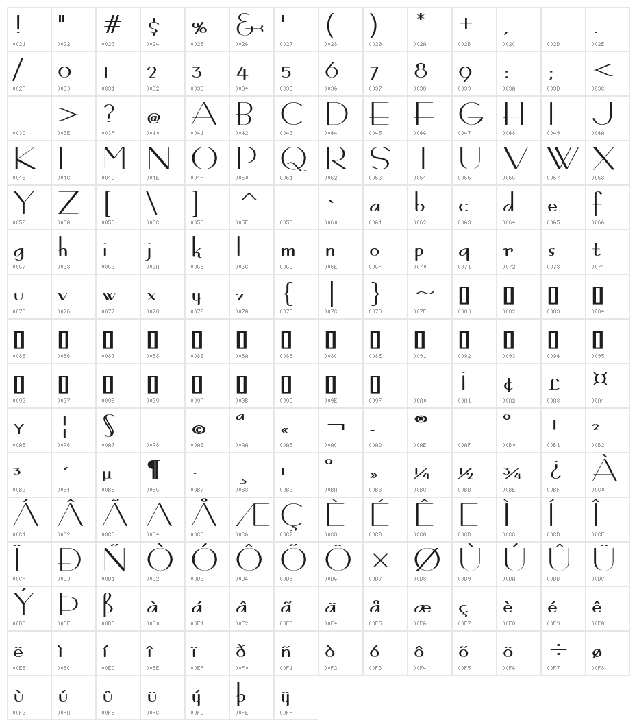 BernardoModaContrast Character Map