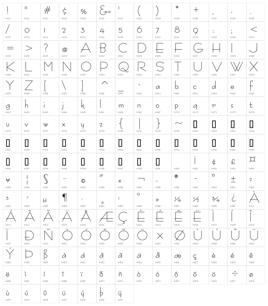 BernardoModaSemibold Character Map