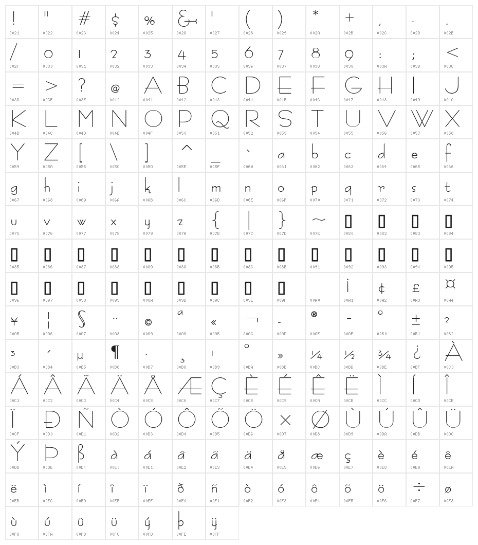 BernardoModaSemibold Character Map