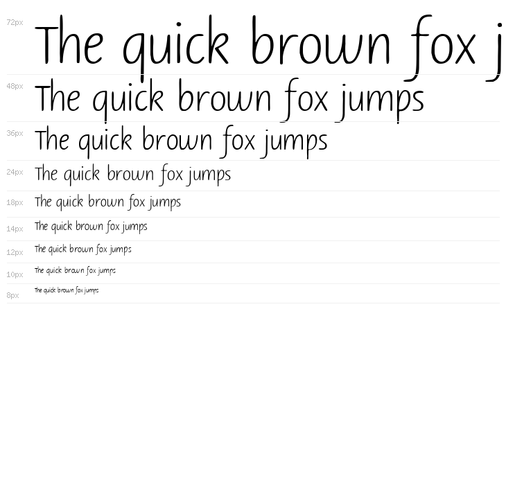 BernerBasisschrift1 Waterfall