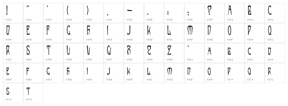 Bernhardt!" Character Map