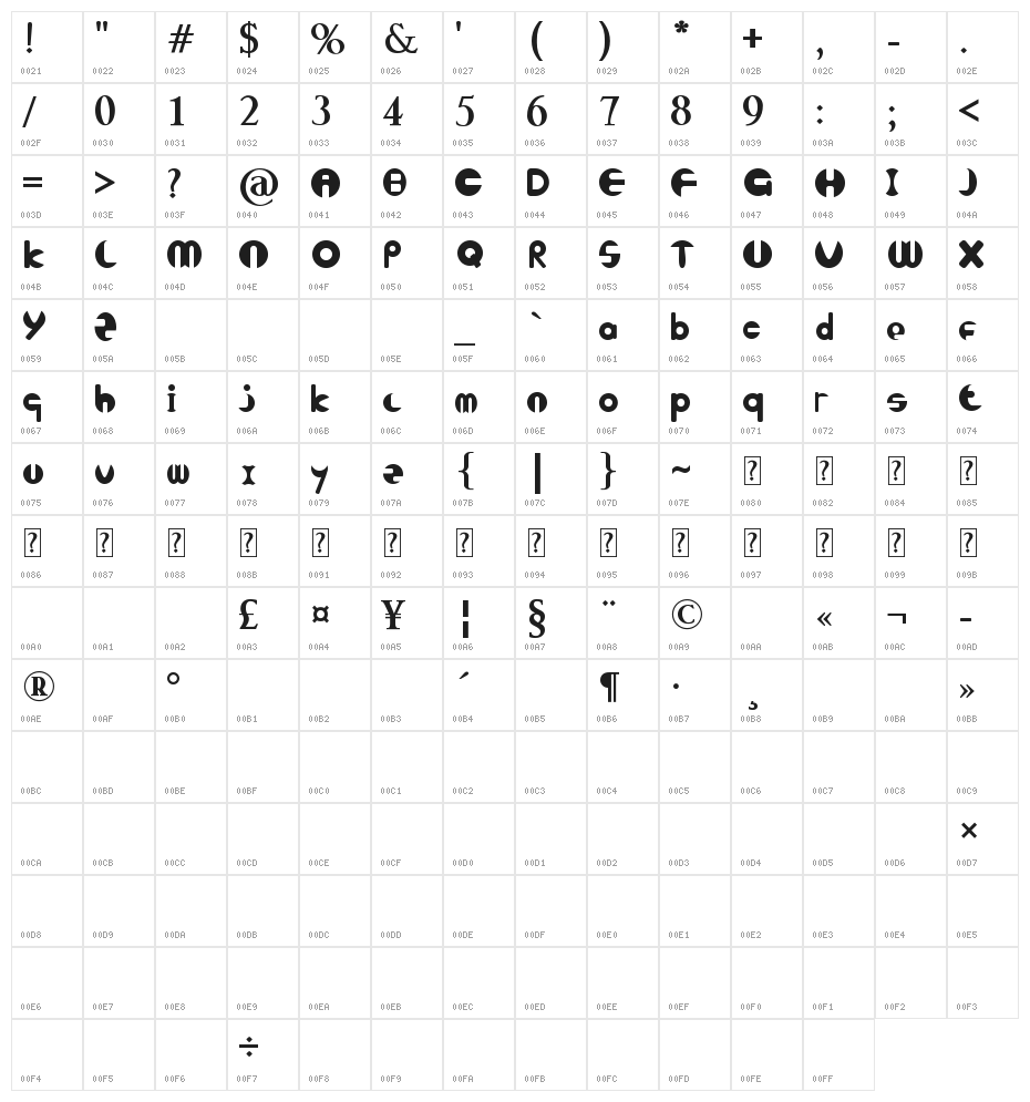 Berni Bold Character Map