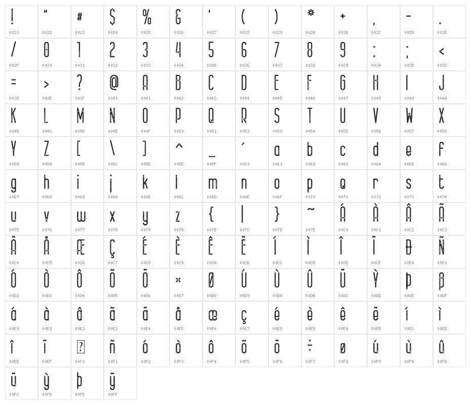 Bernound Rough Character Map