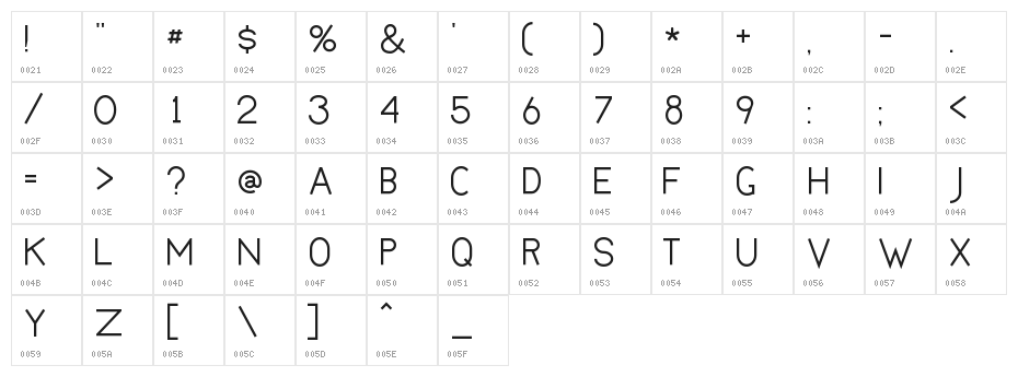 Bernur Normal Character Map