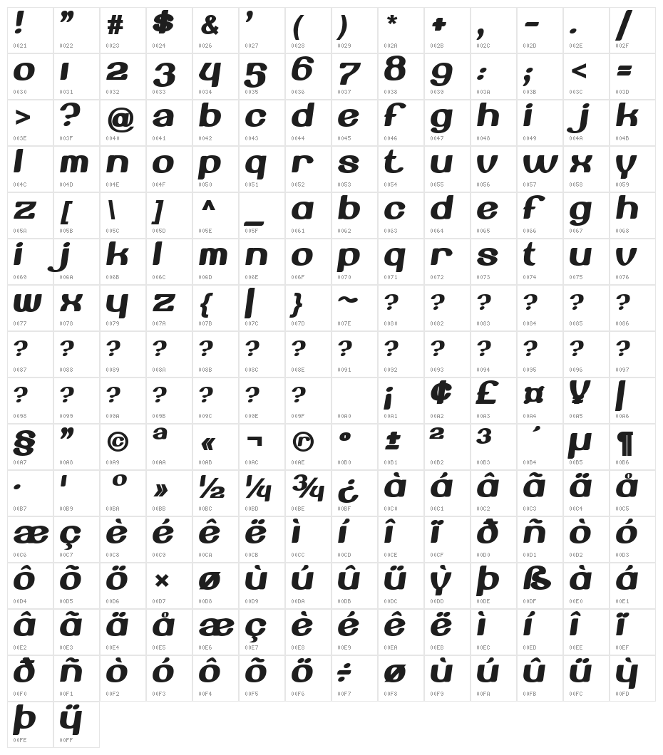 Beroga Fettig Bold Character Map