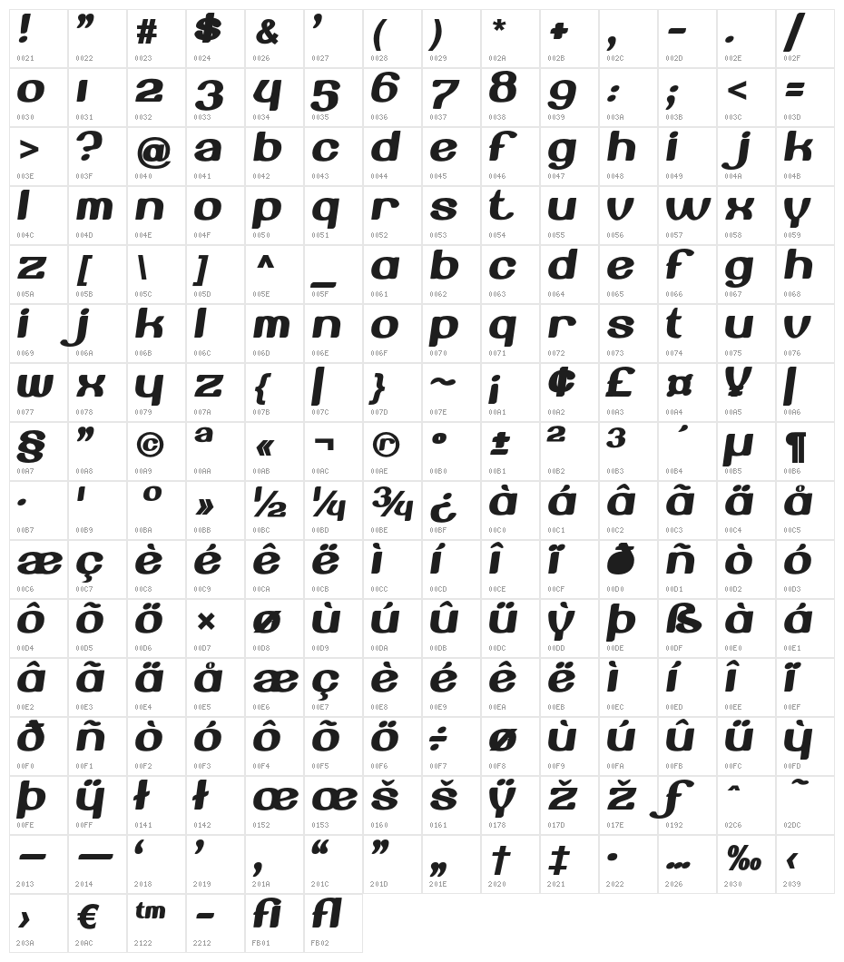 BerogaFettig-Bold Character Map