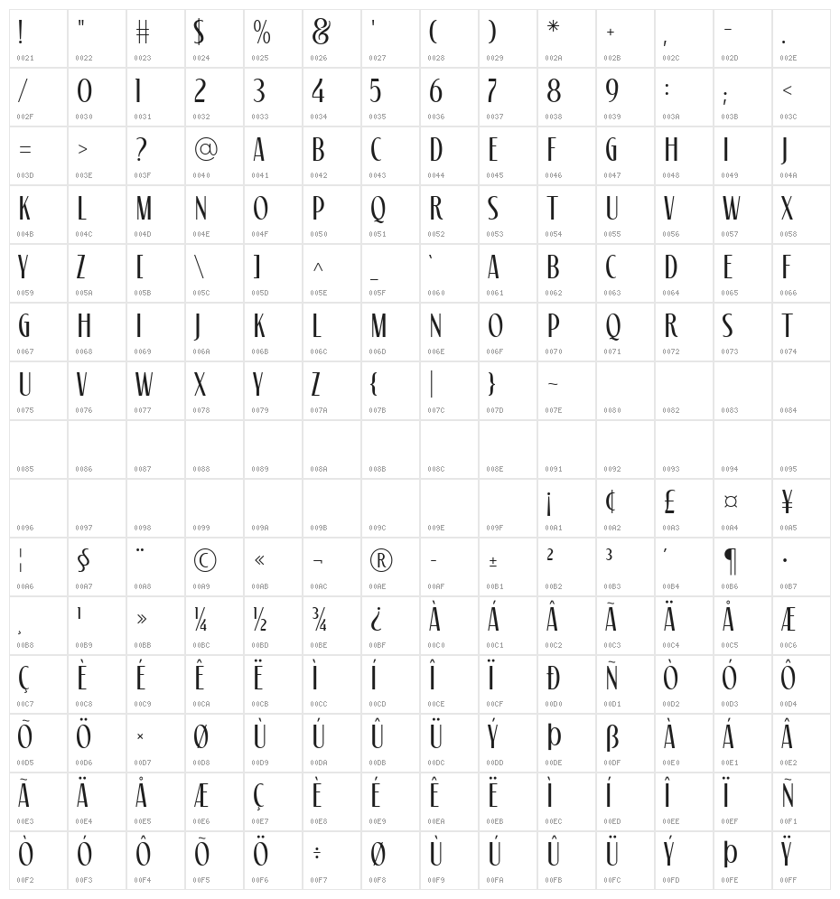Berose Demo Regular Character Map