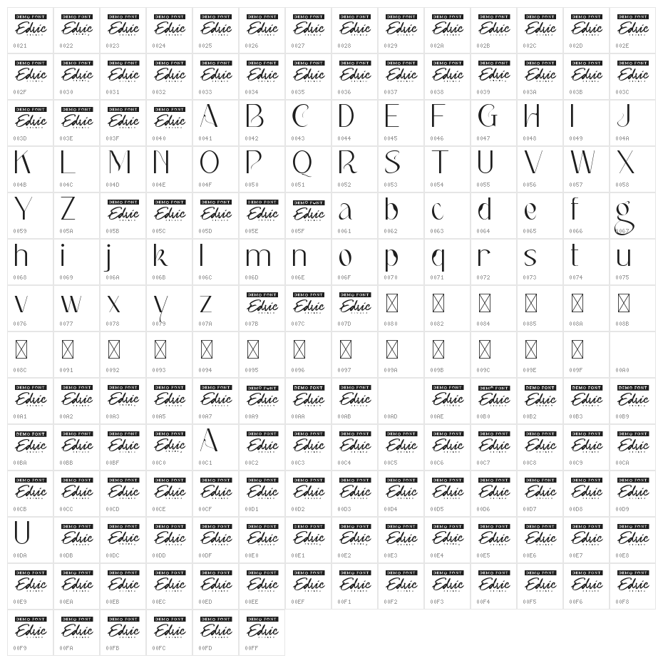 Berry Cheeks Demo Character Map