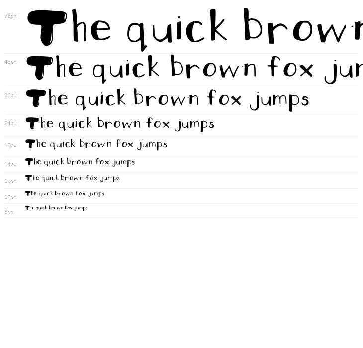 Berry Good Regular Waterfall