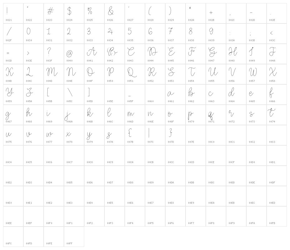 Berry Pastel Character Map