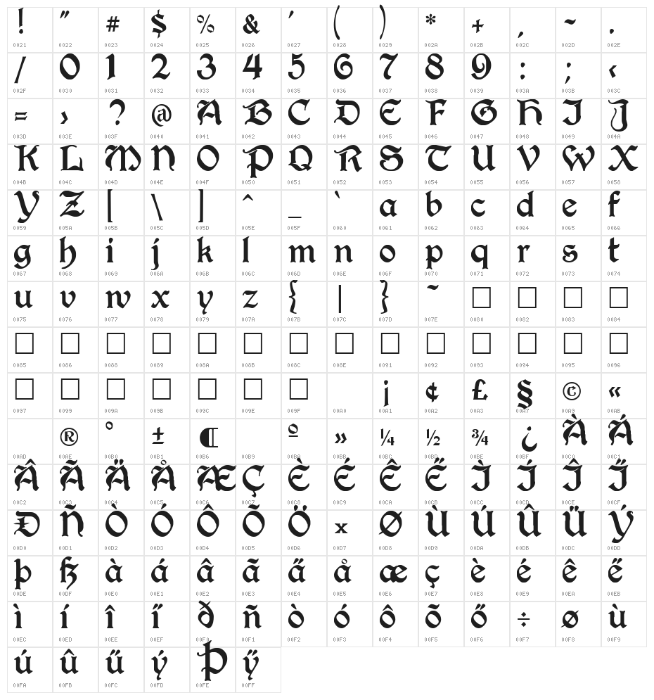 Berry Rotunda Regular Character Map