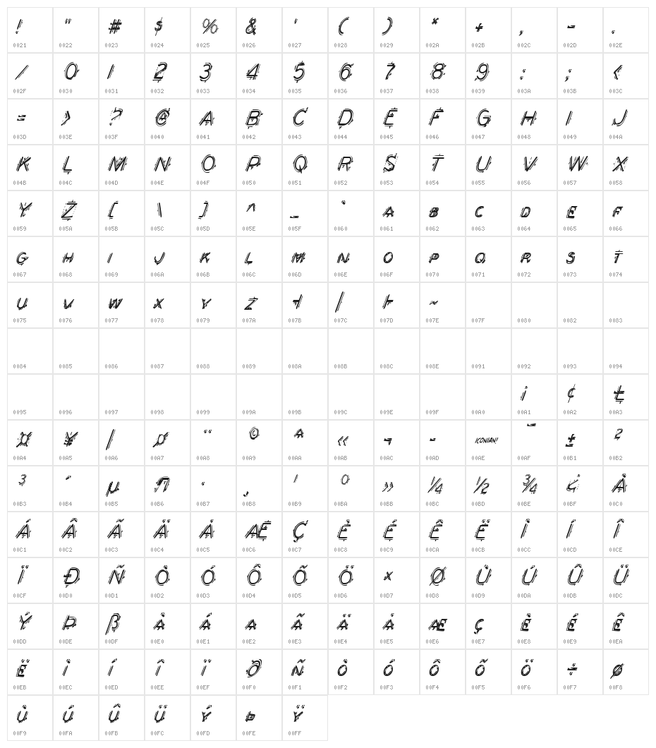 Berserker Condensed Italic Character Map
