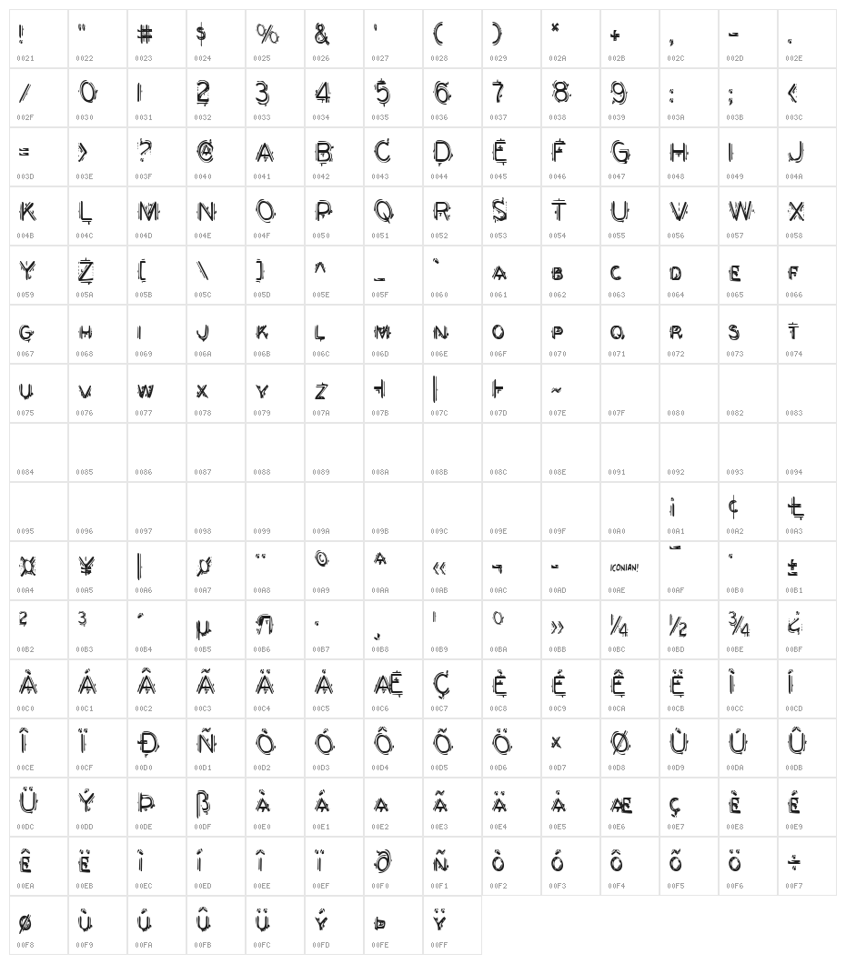 Berserker Condensed Character Map