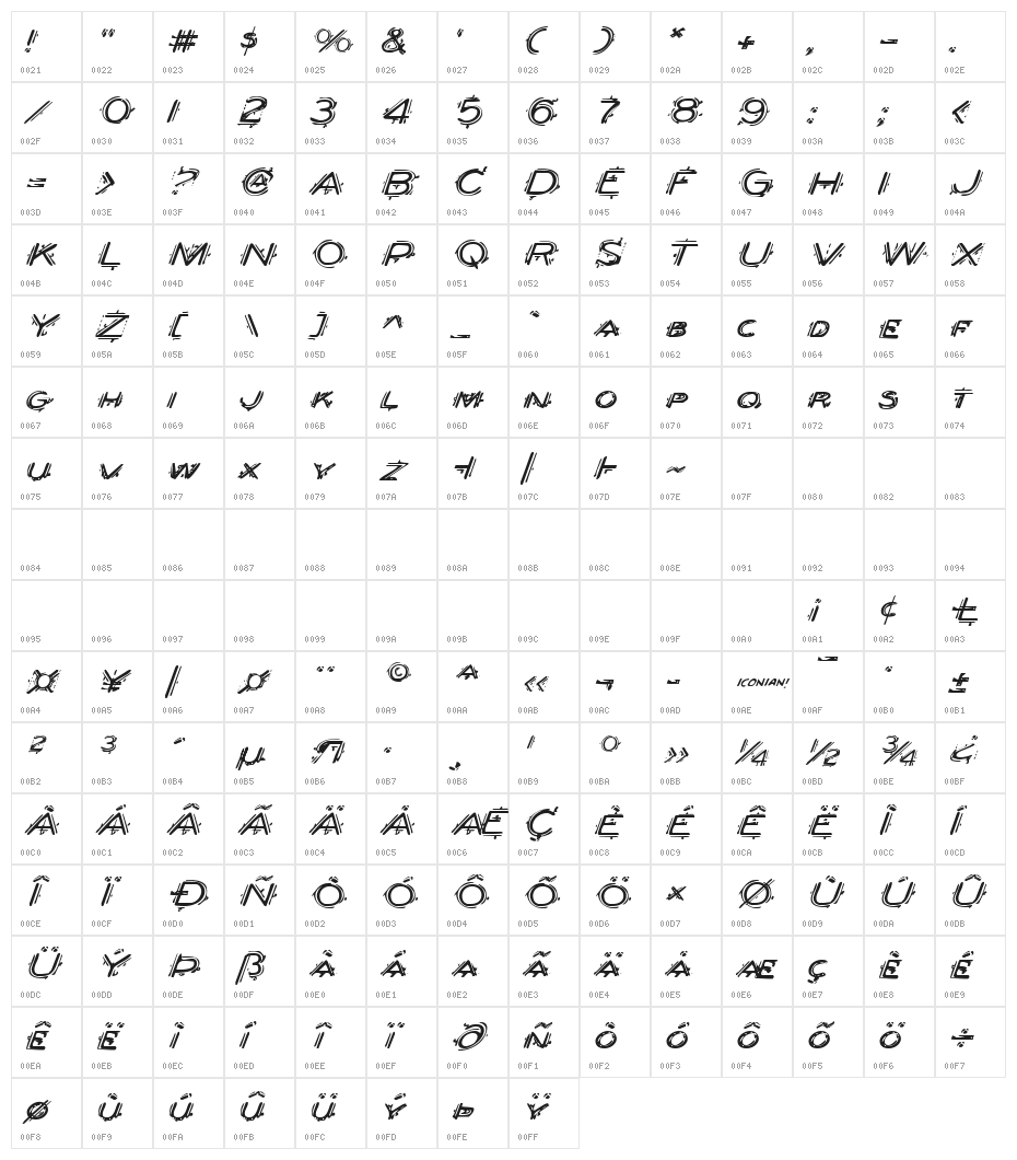 Berserker Expanded Italic Character Map