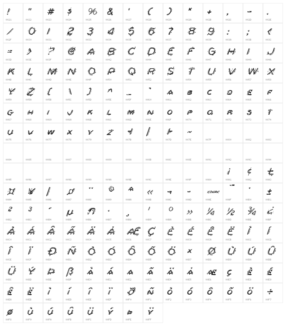 Berserker Italic Character Map