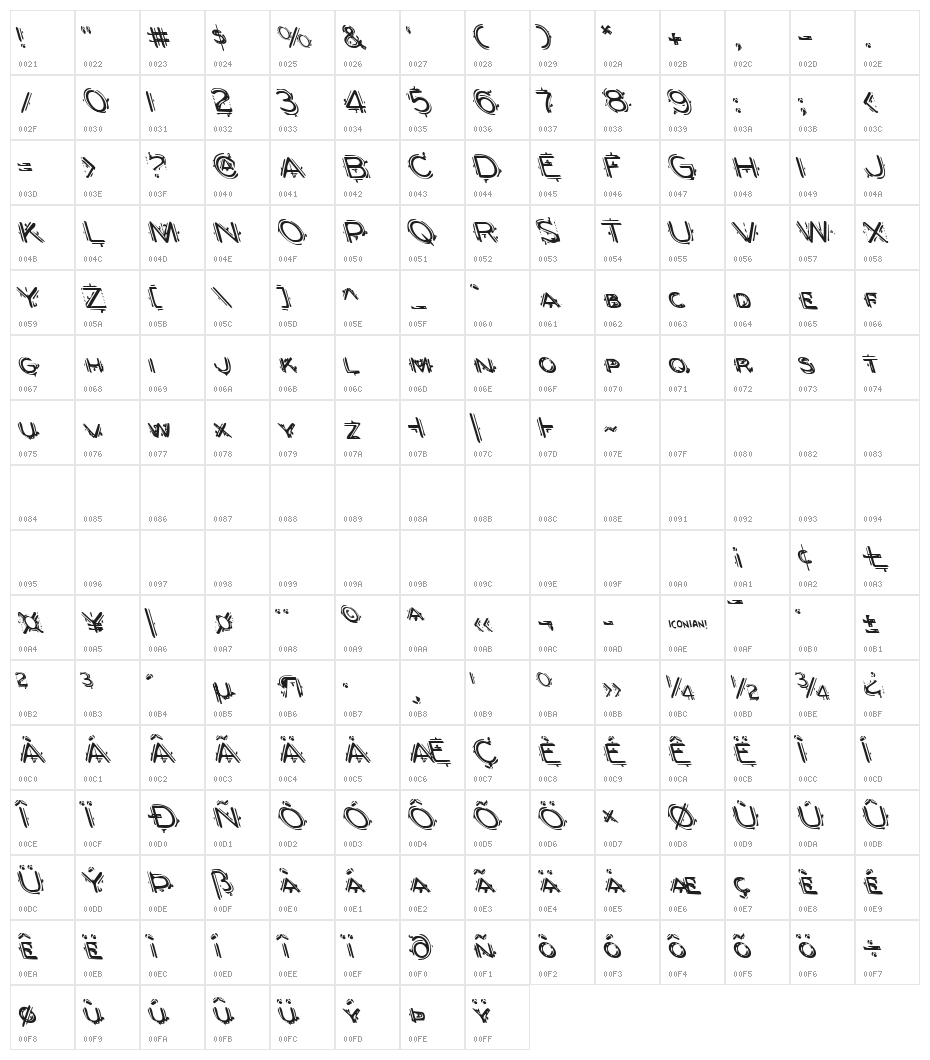 Berserker Leftalic Character Map