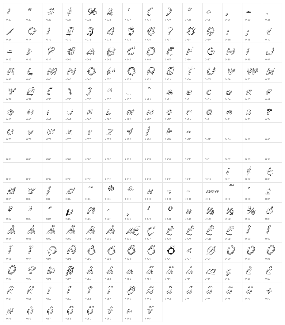Berserker Shadow Italic Character Map