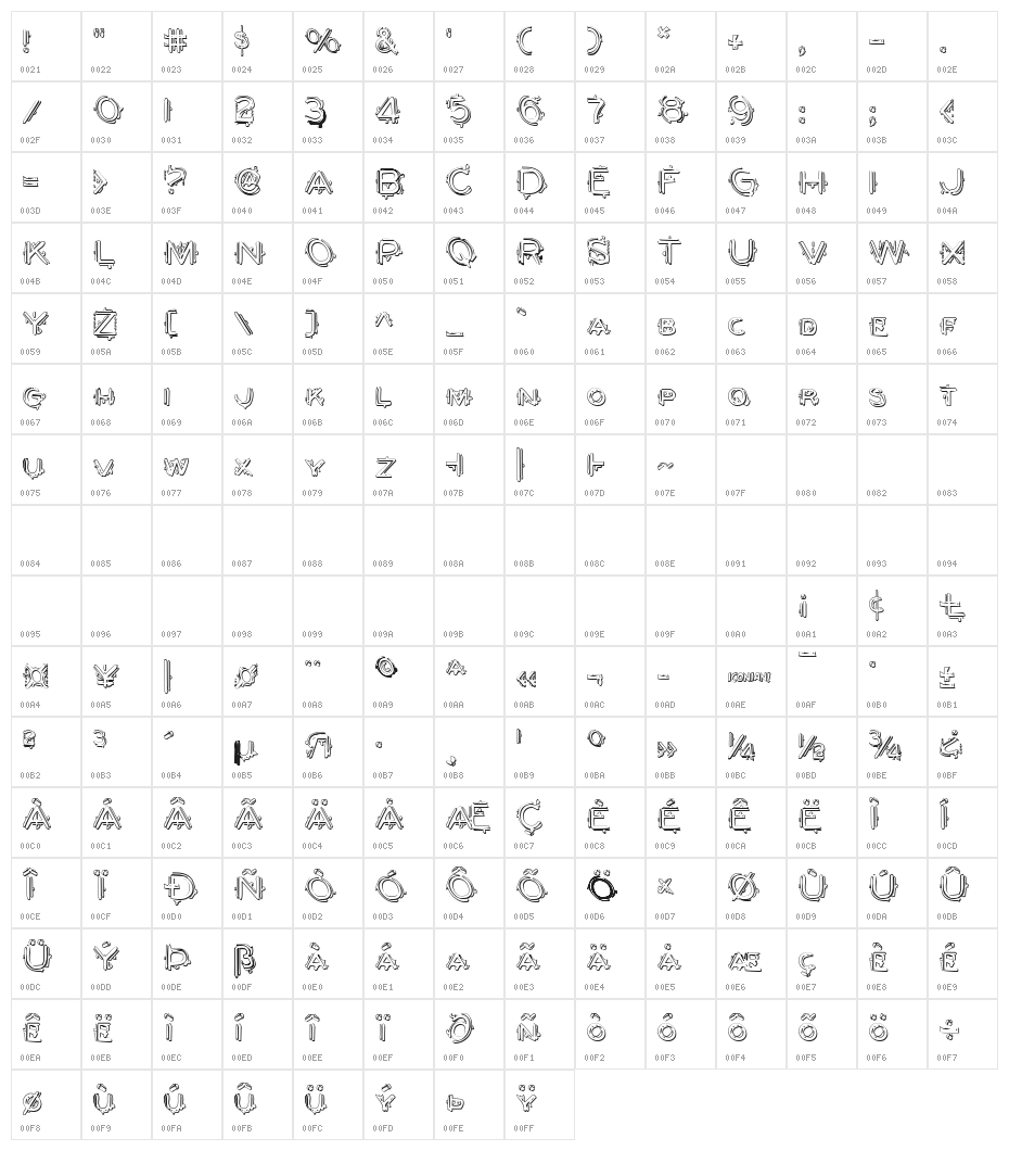 Berserker Shadow Character Map