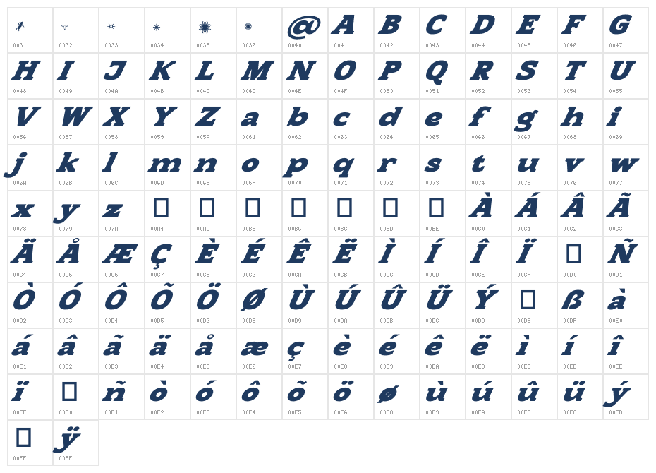 Berskal Personal Use Character Map