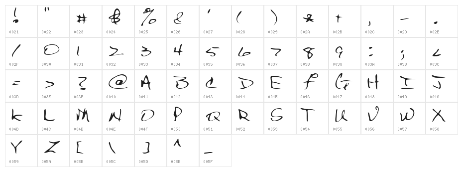 Bert Regular Character Map