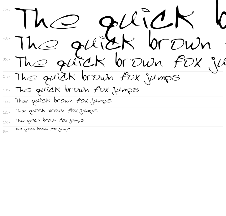 Bert Regular Waterfall