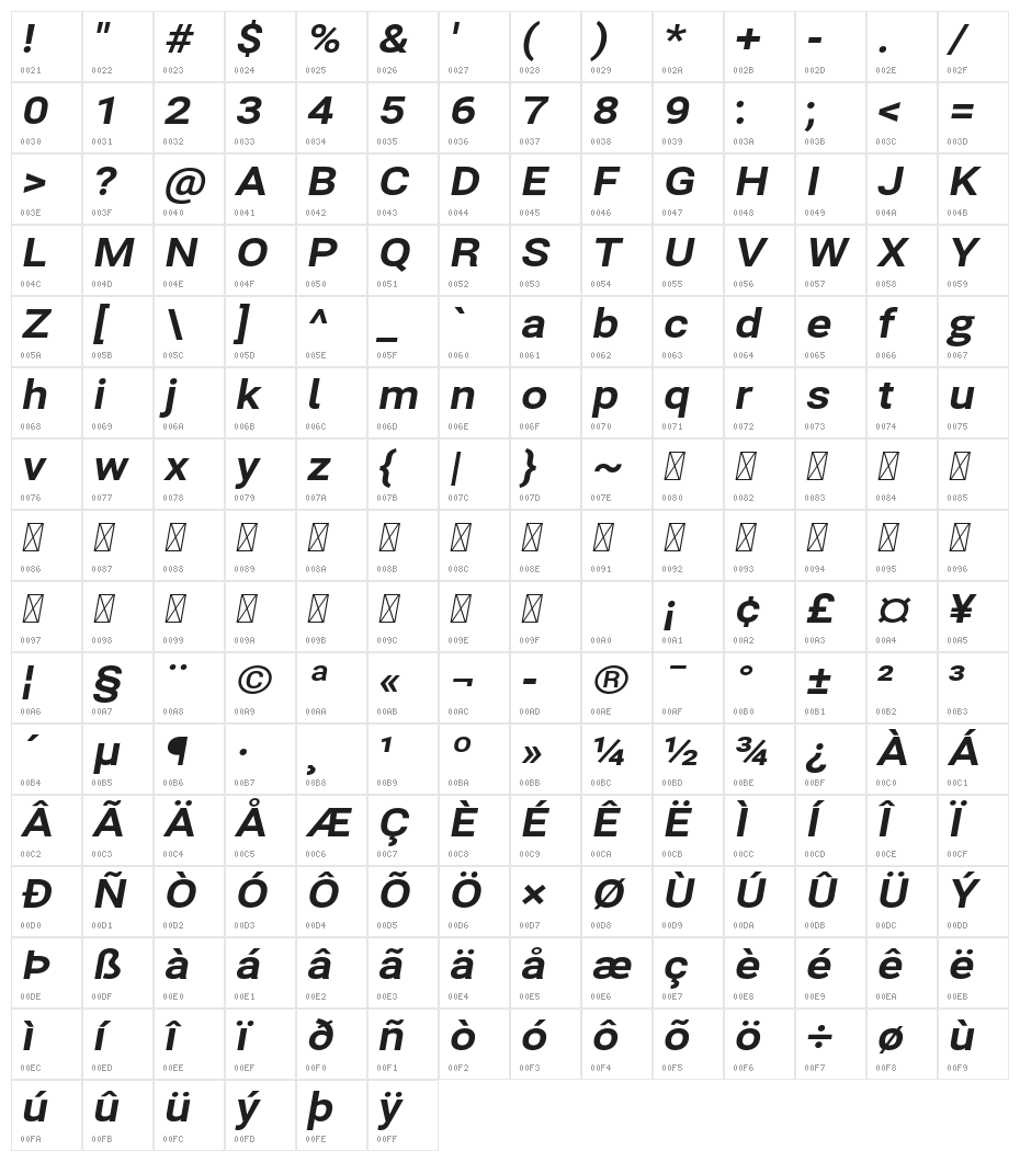 Bert Sans ExtraBold Italic Character Map