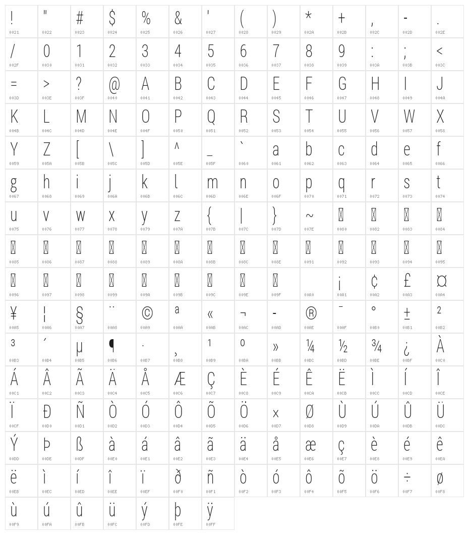 Bert Sans ExtraLight Character Map