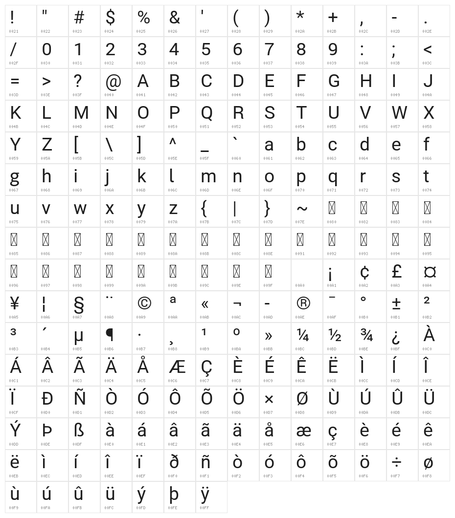 Bert Sans Medium Character Map