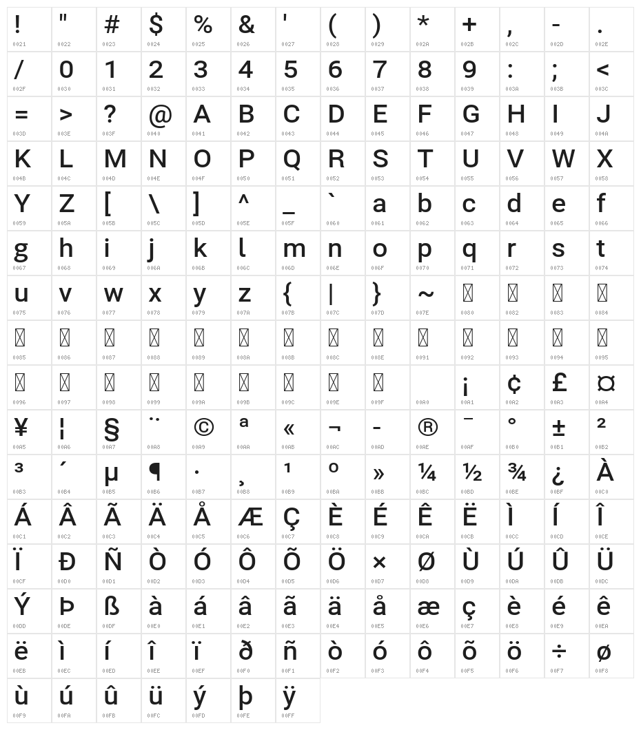 Bert Sans SemiBold Character Map
