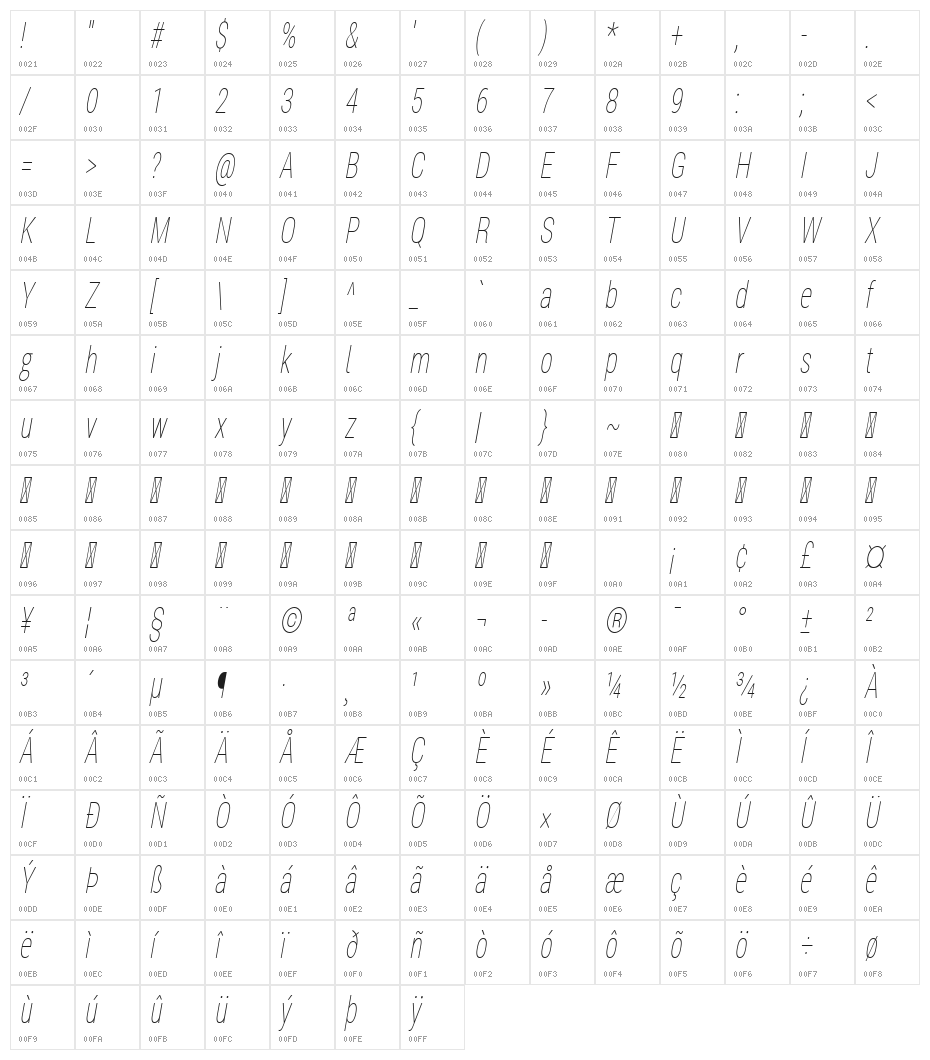 Bert Sans Thin Italic Character Map