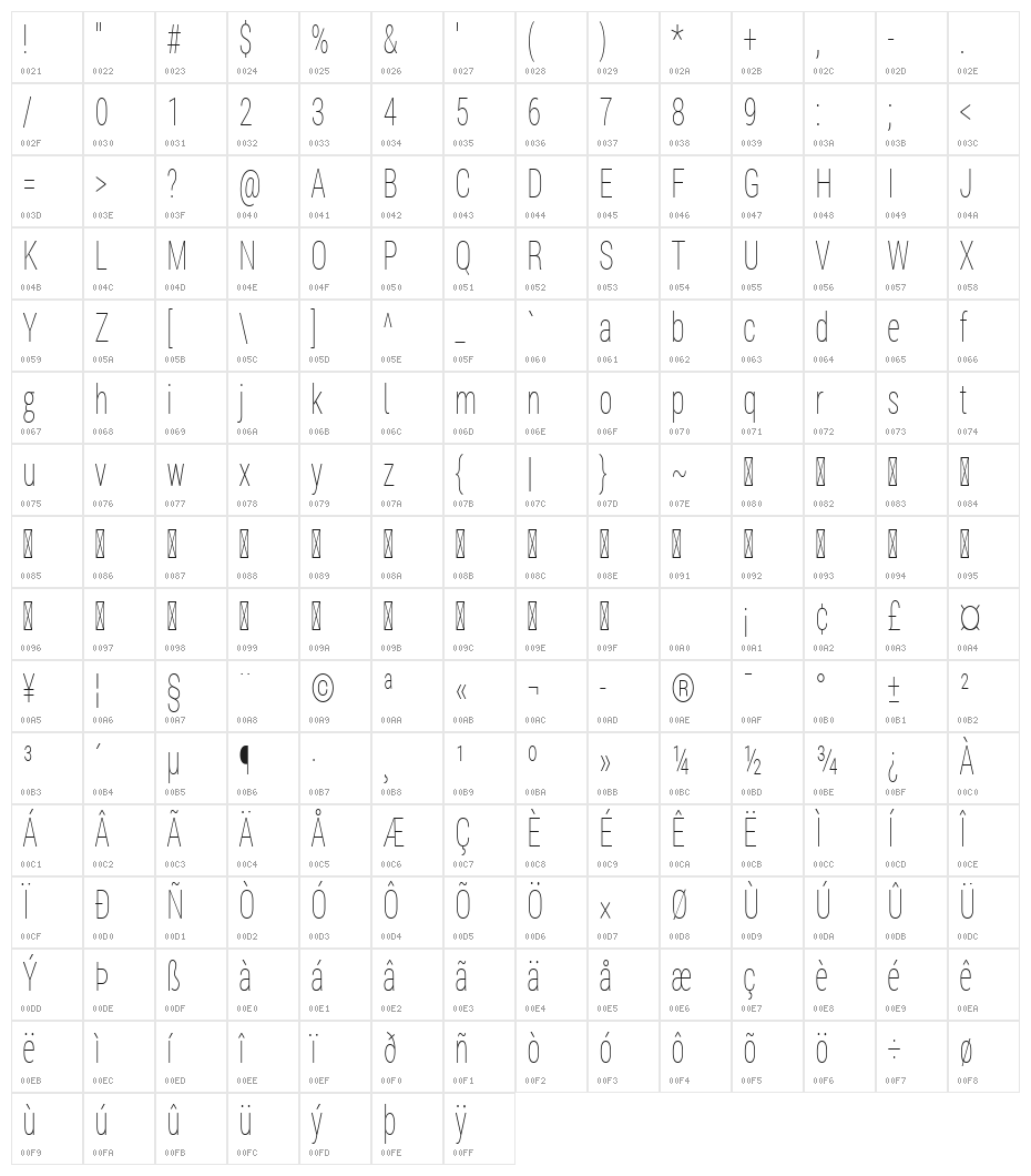 Bert Sans Thin Character Map