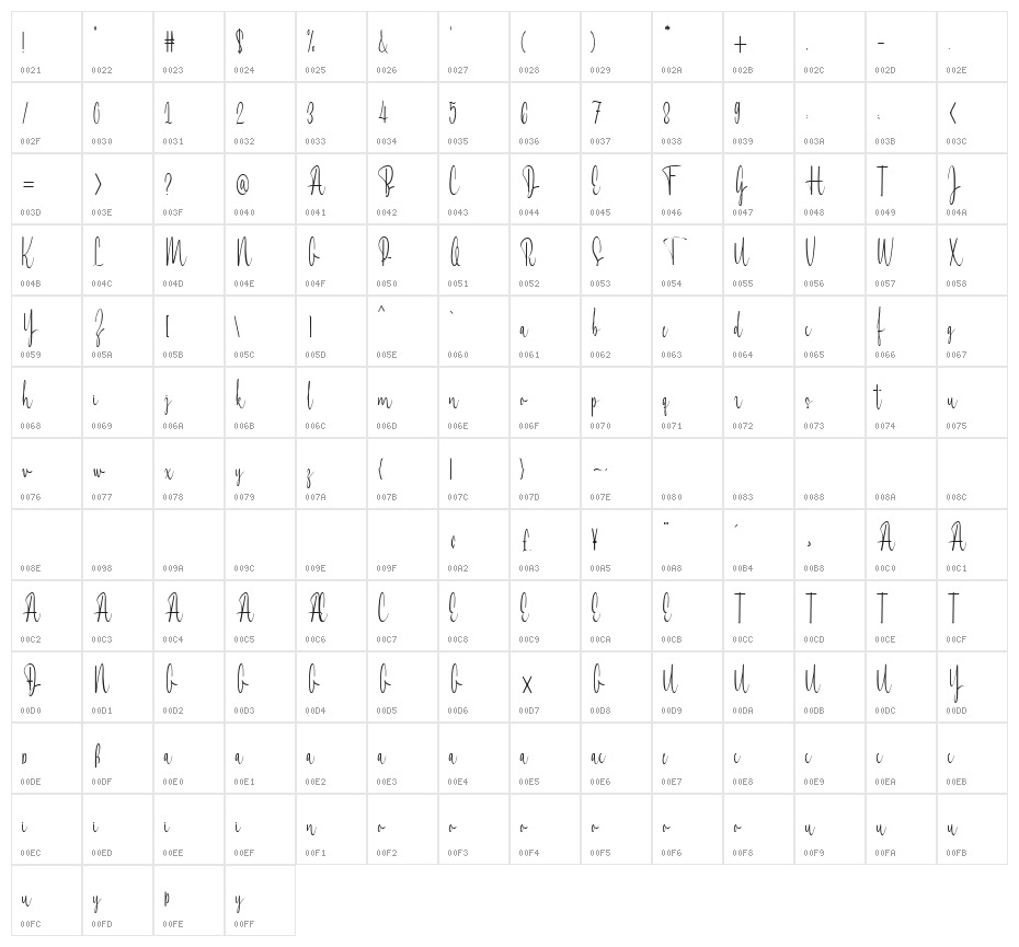 Bert Watson Regular Character Map