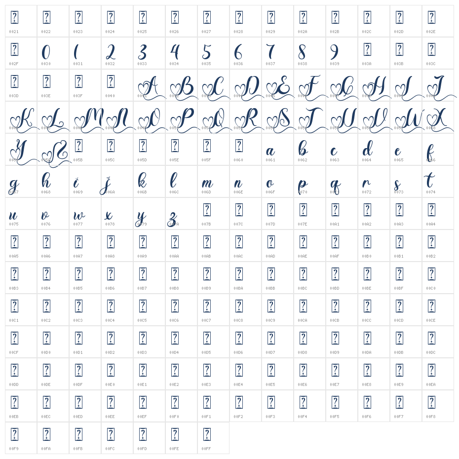 Bertha Lovely Character Map