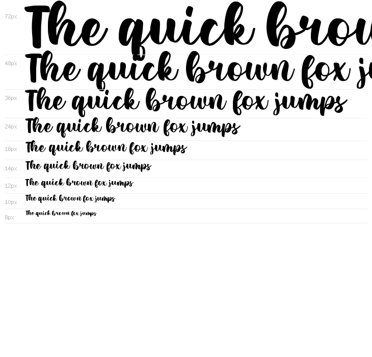 Bertha Melanie Waterfall