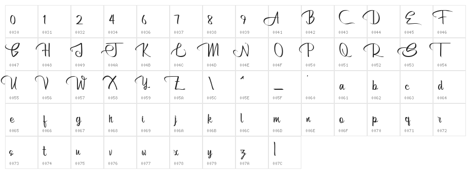 Bertha Regular Character Map