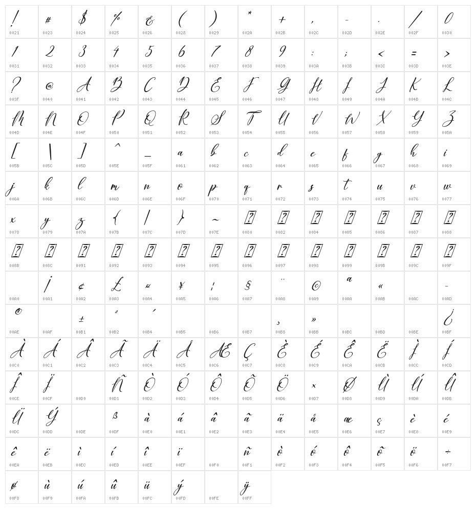 Berthalia Italic Character Map