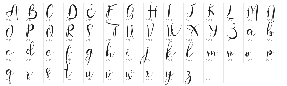Berthessa - Personal Use Character Map