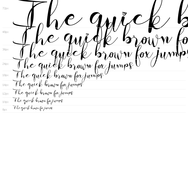 Berthessa - Personal Use Waterfall