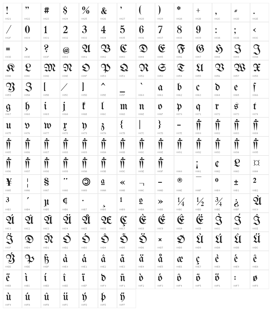 Berthold  Mainzer Fraktur UNZ1A Character Map