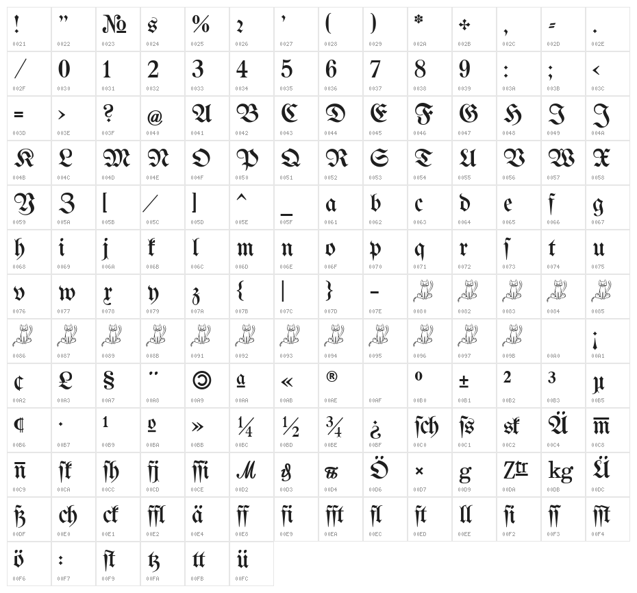 Bertholdr Mainzer Fraktur Character Map