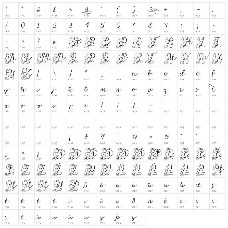 Bertille Character Map