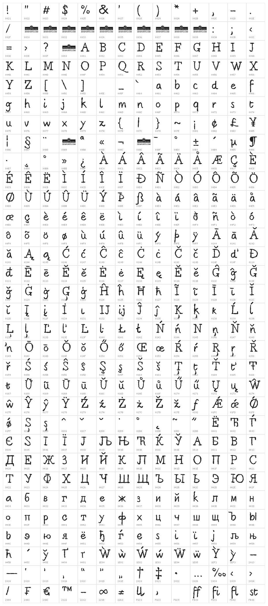 Berton Roman Regular Character Map