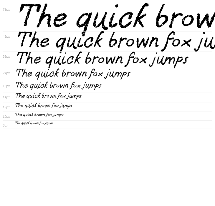 Berton Voyage Regular Waterfall