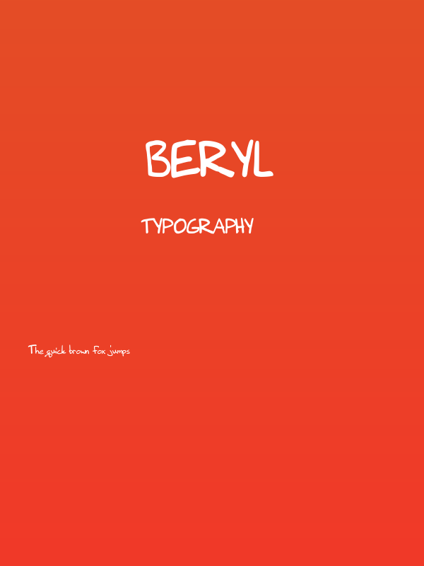Beryl Poster