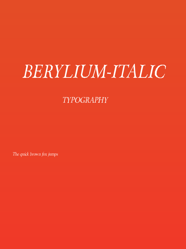 Berylium-Italic Poster