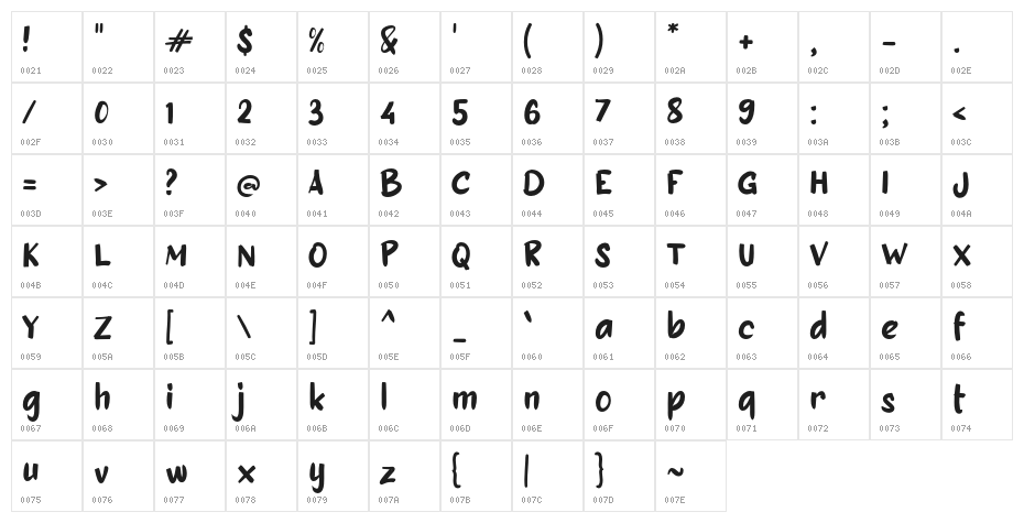 Beshary Character Map